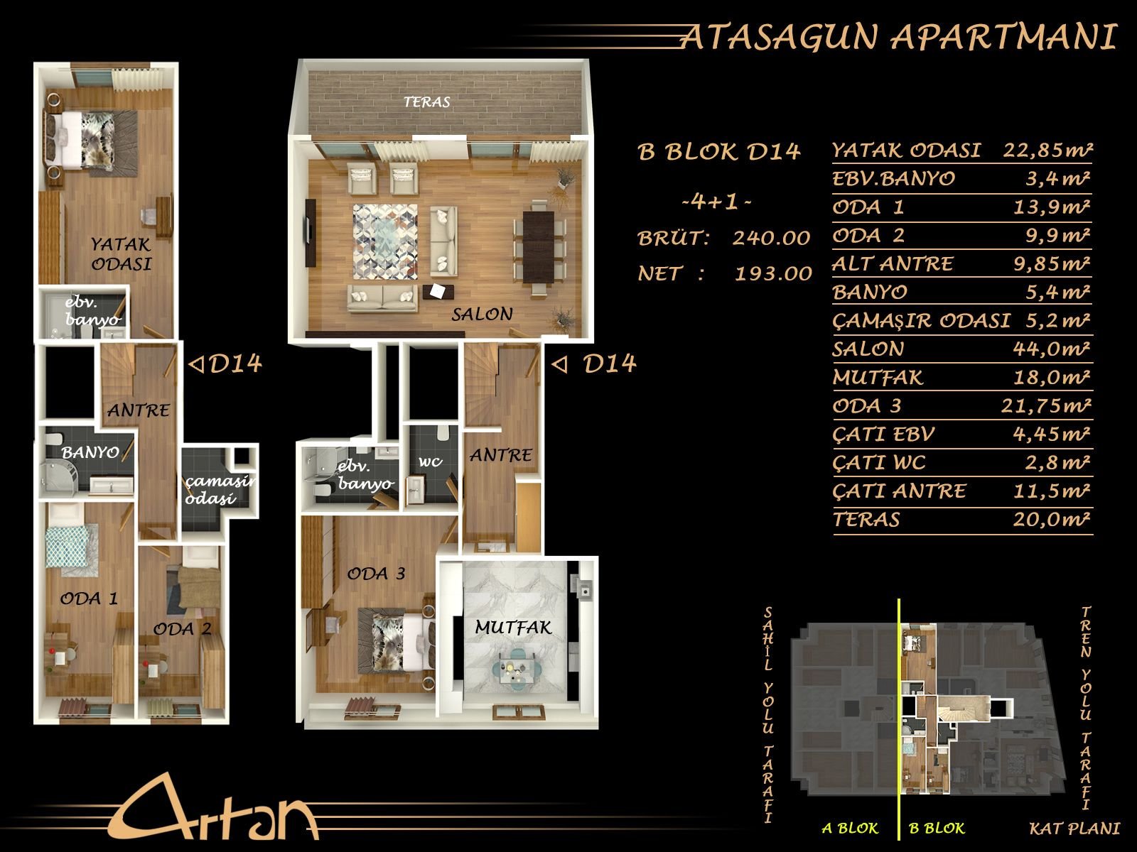 Atasagun Apartmanı — 