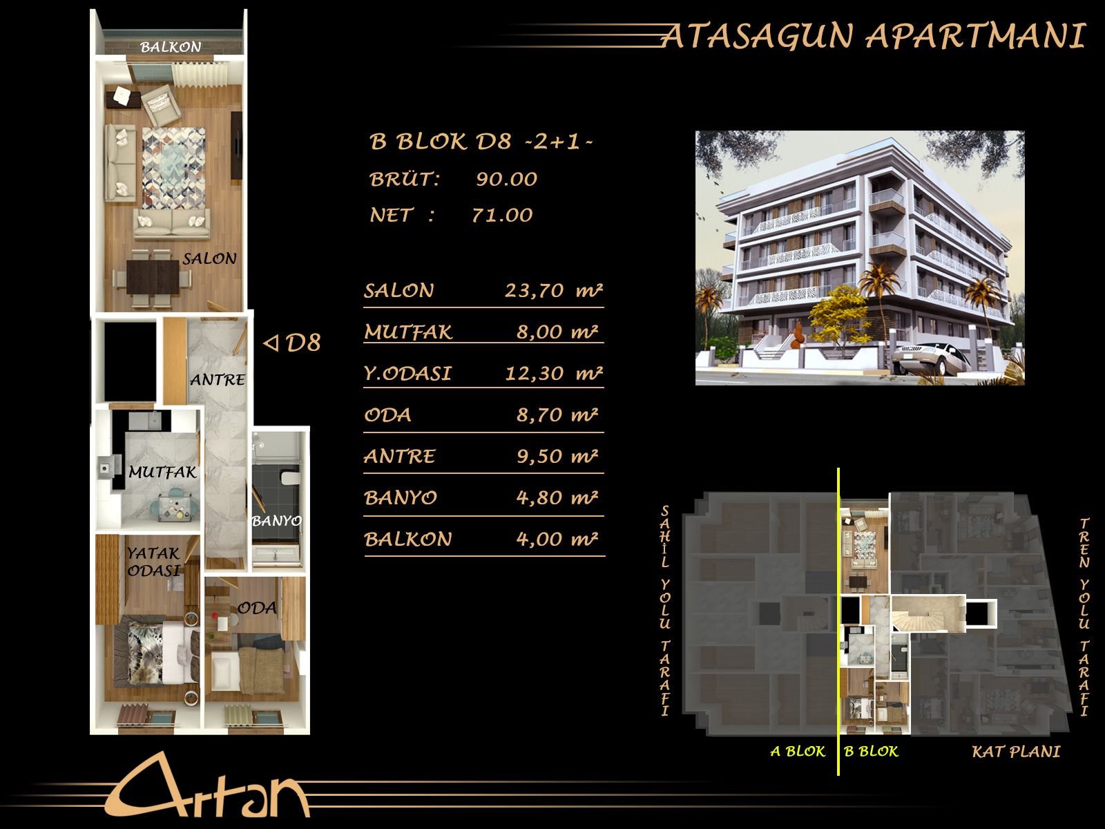 Atasagun Apartmanı — 