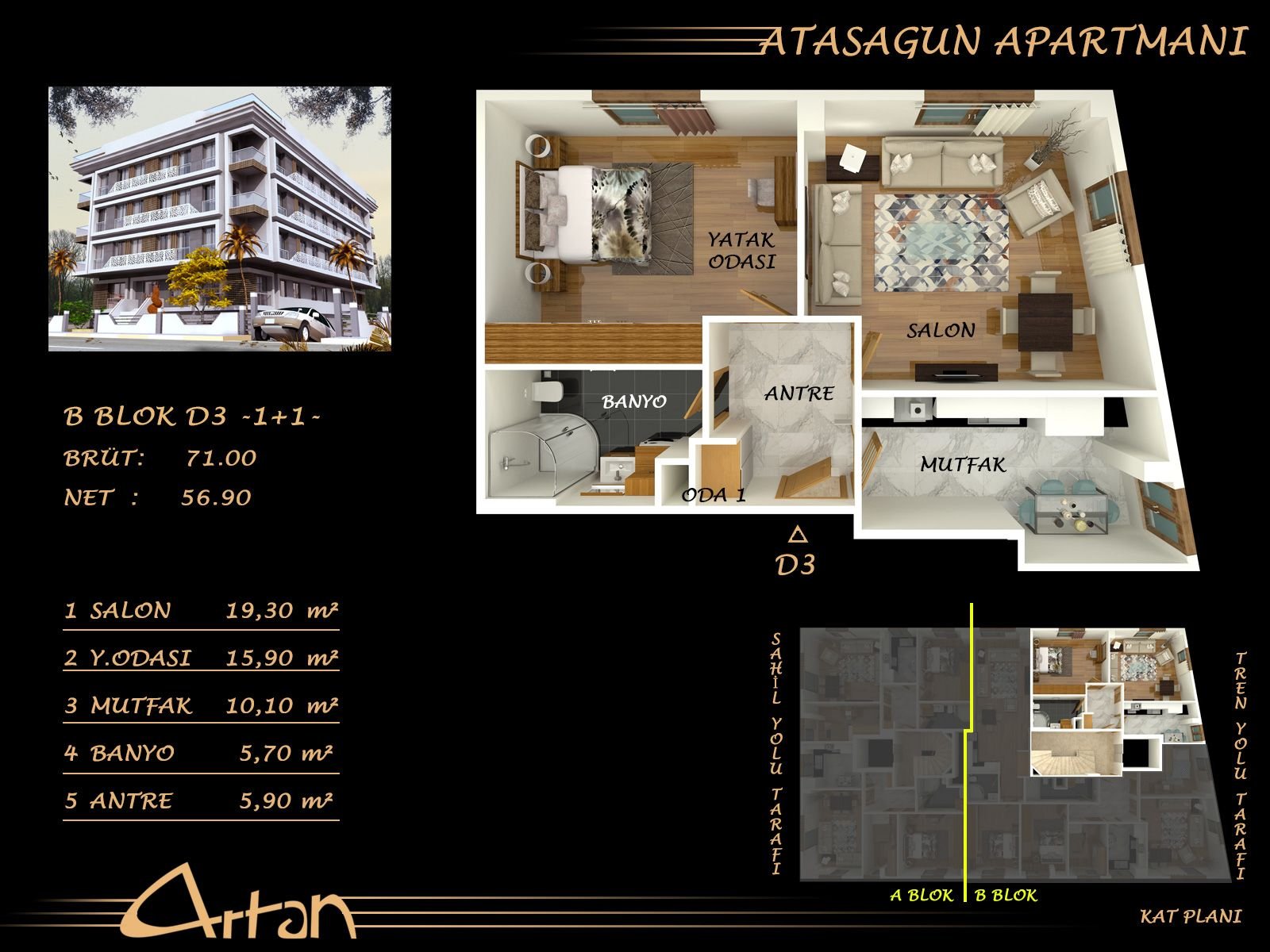 Atasagun Apartmanı — 