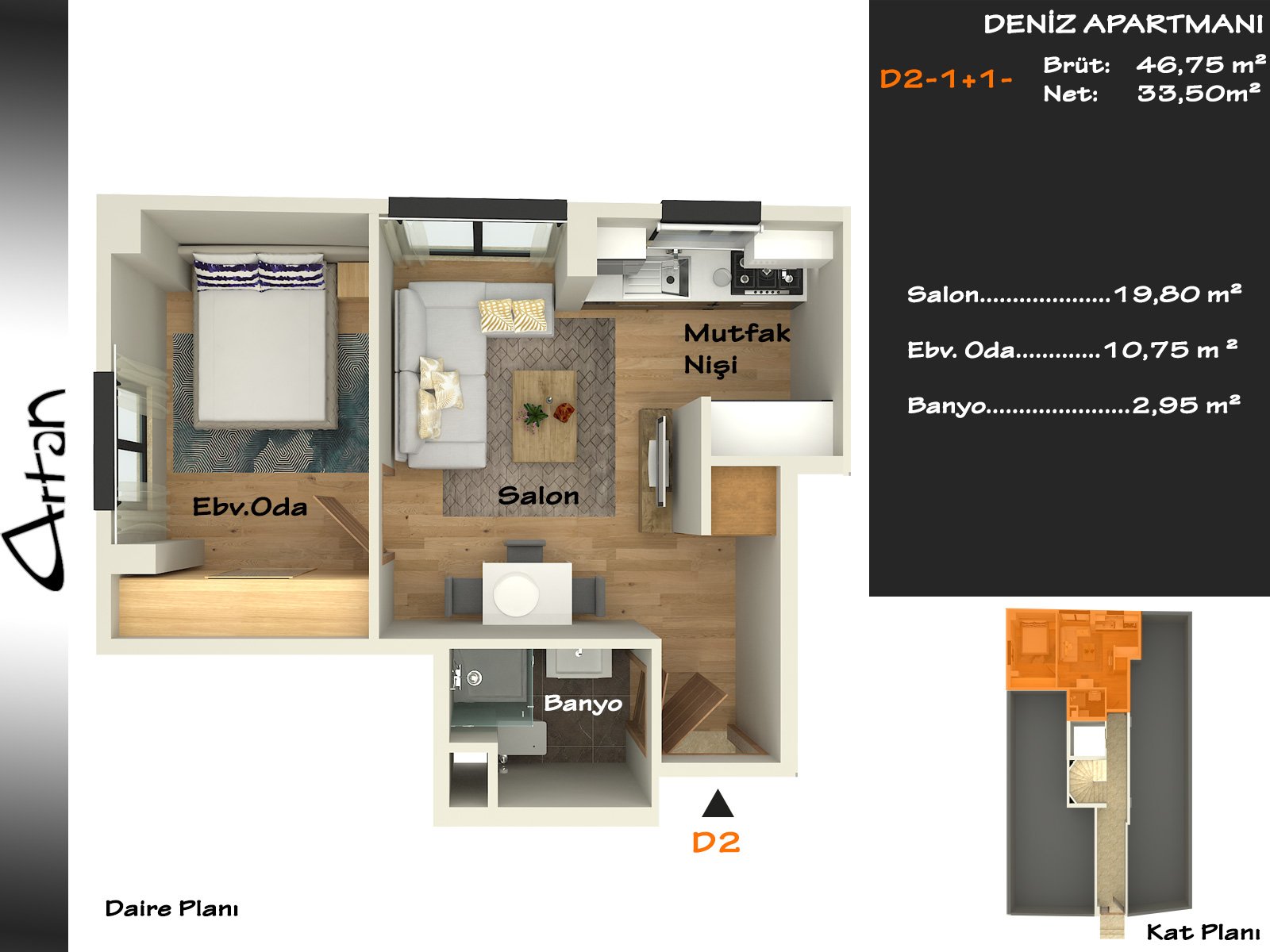Deniz Apartmanı — 