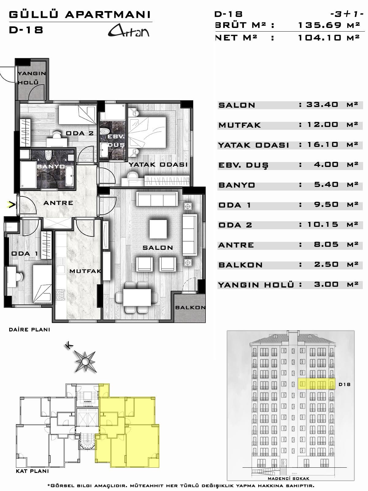 Güllü Apartmanı — 
