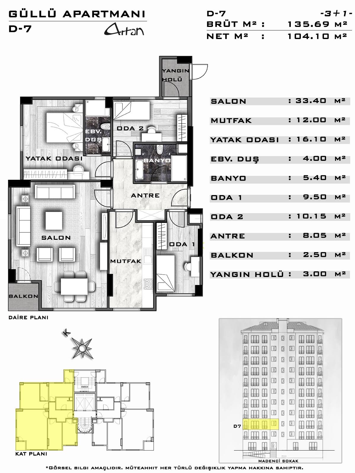 Güllü Apartmanı — 