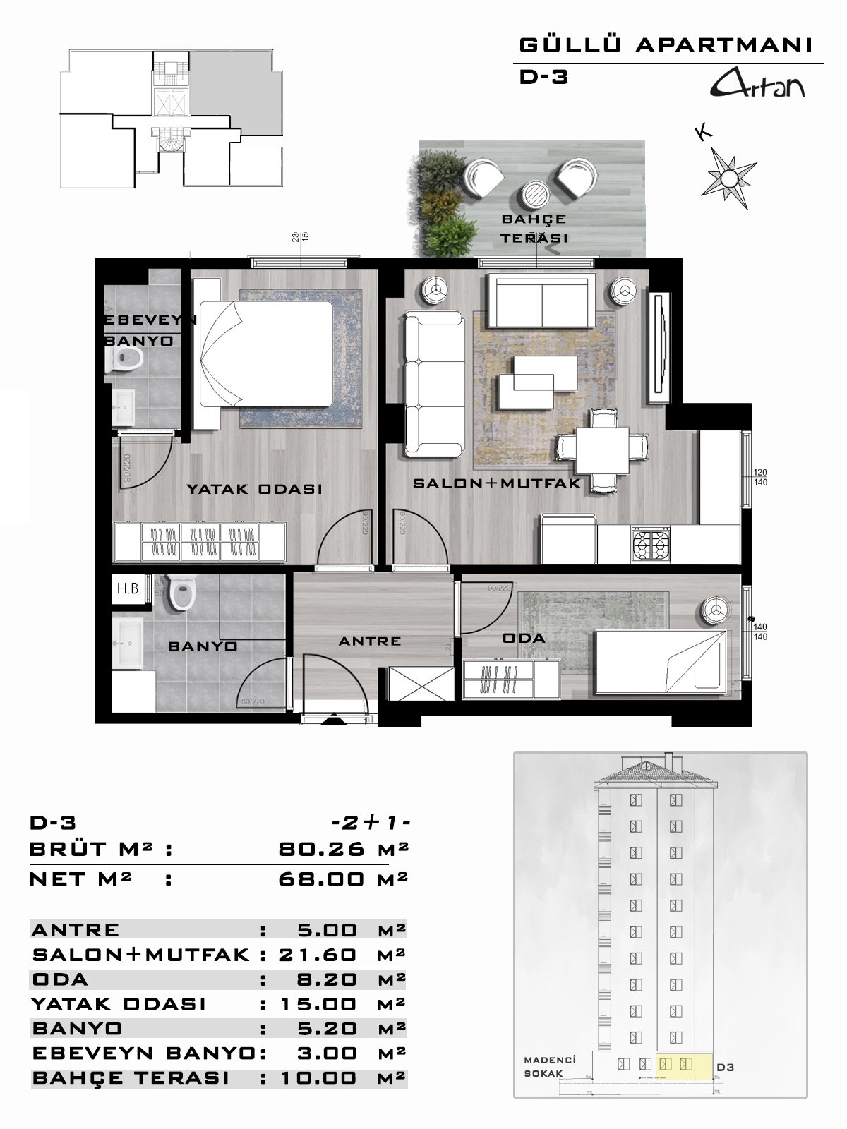 Güllü Apartmanı — 