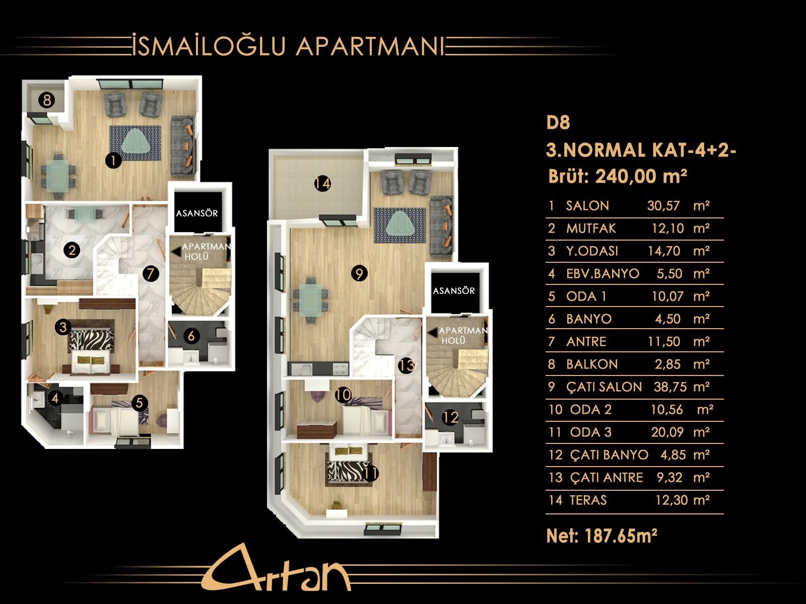 İsmailoğlu Apartmanı — 