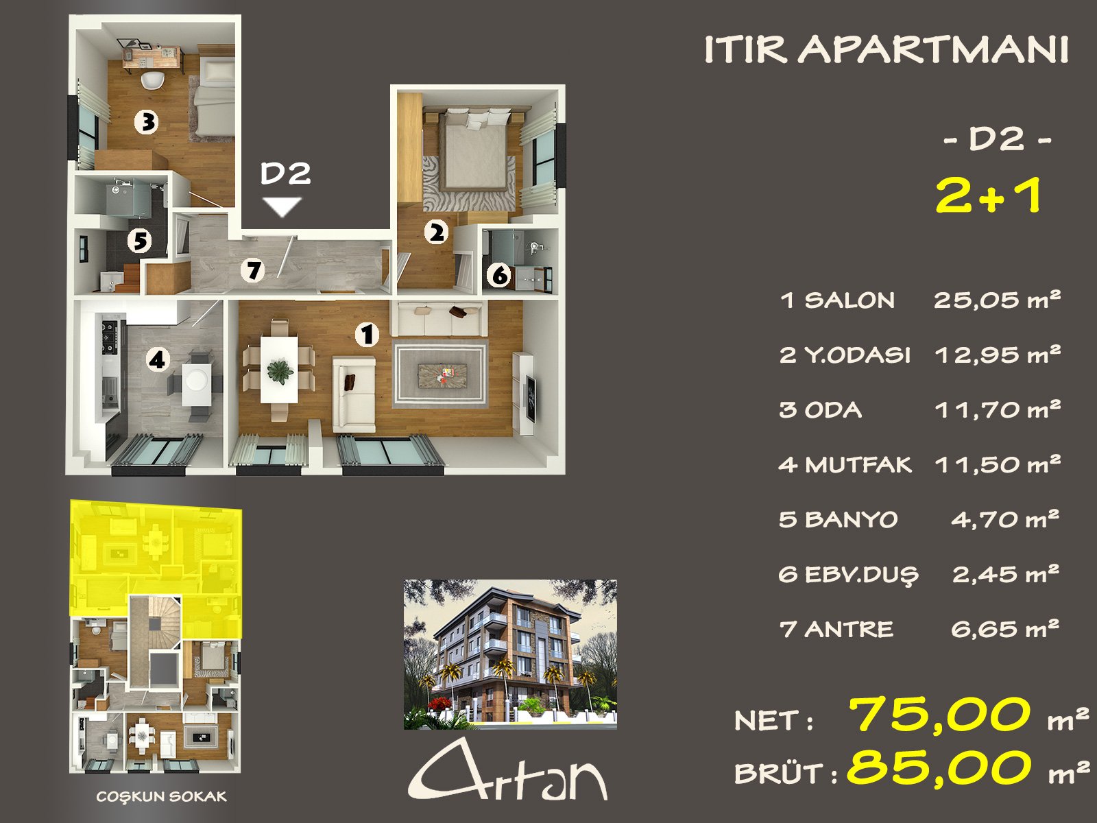 Itır Apartmanı — 