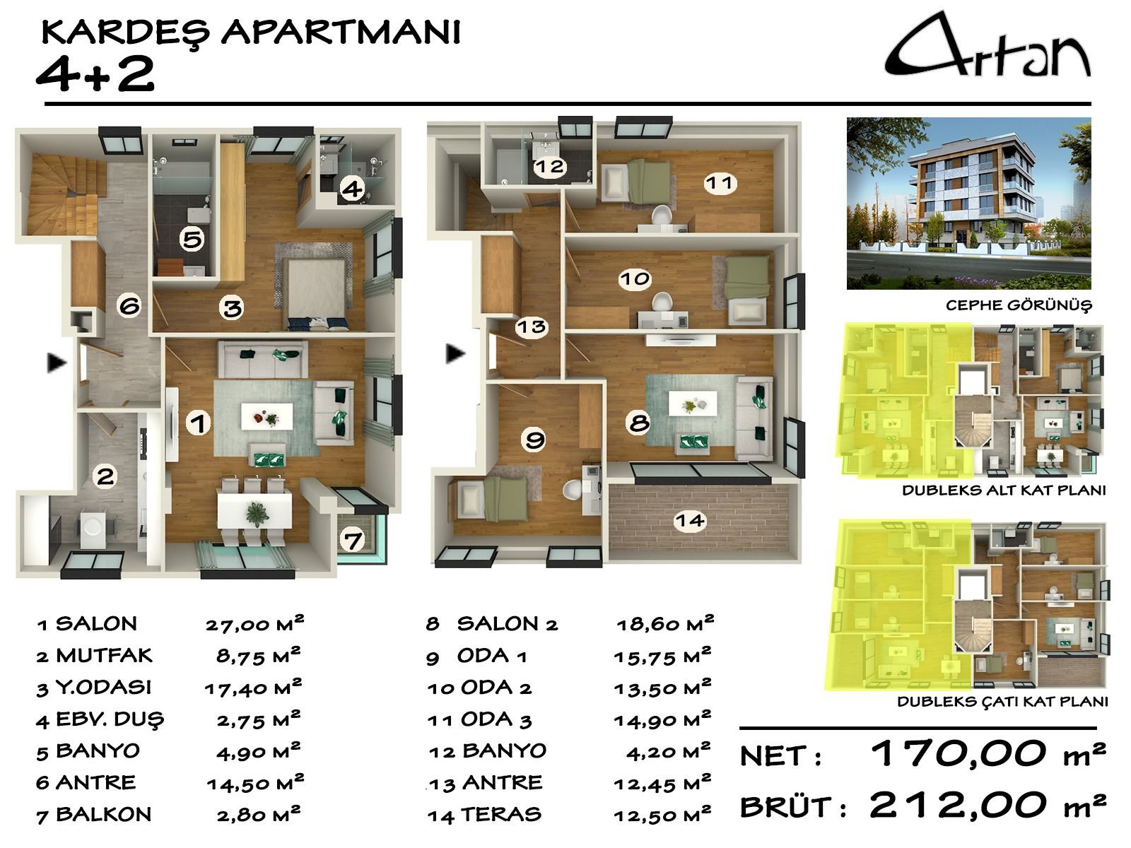 Kardeş Apartmanı — 