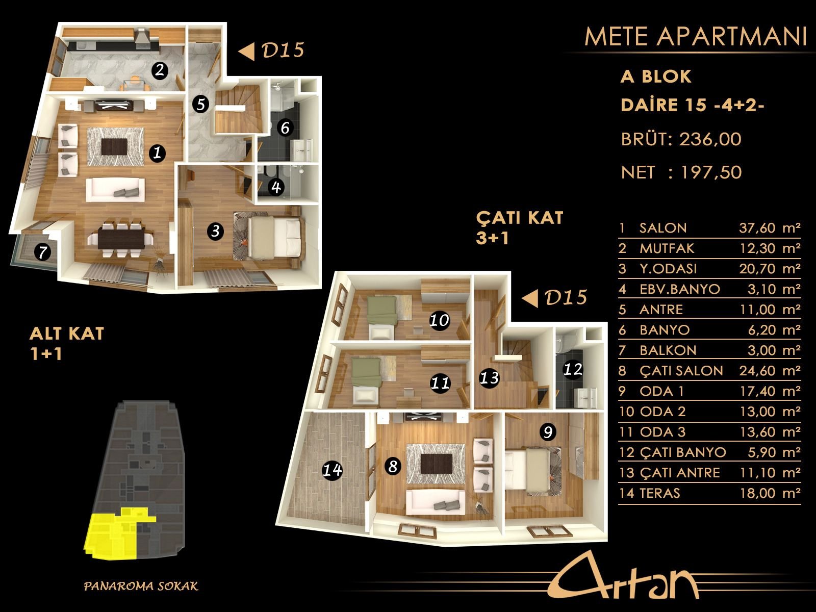 Mete Apartmanı — 