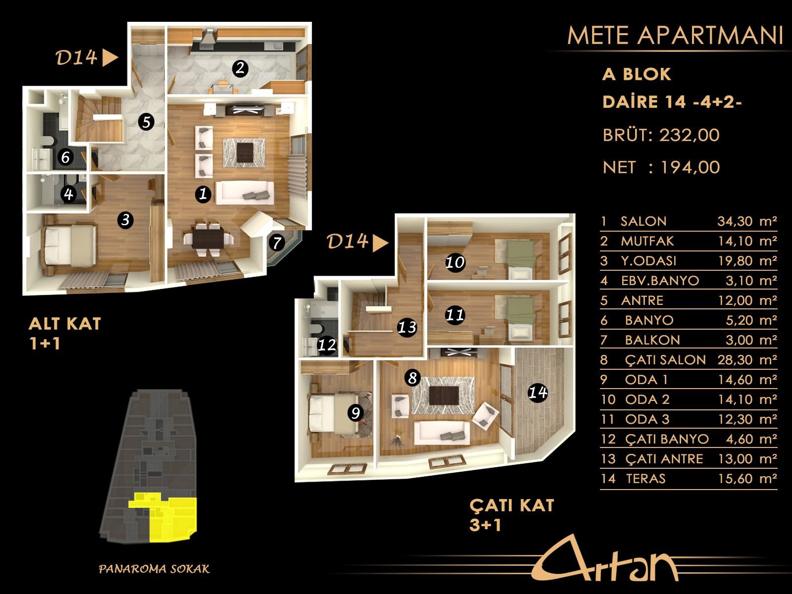 Mete Apartmanı — 