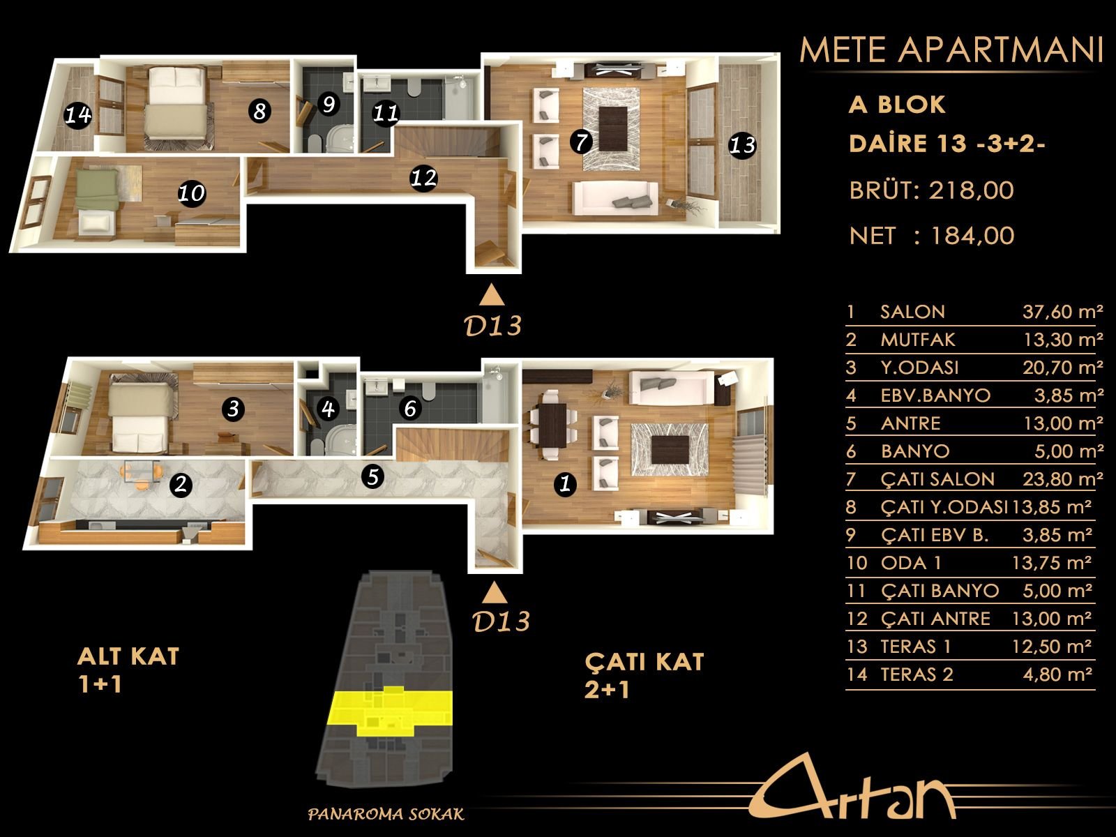 Mete Apartmanı — 