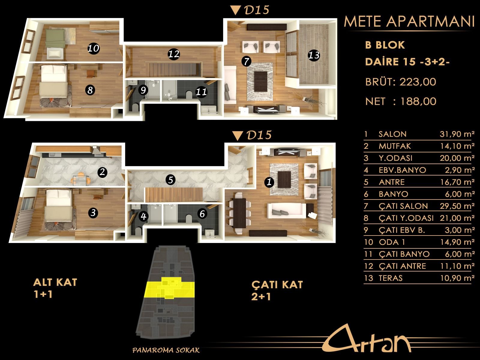 Mete Apartmanı — 