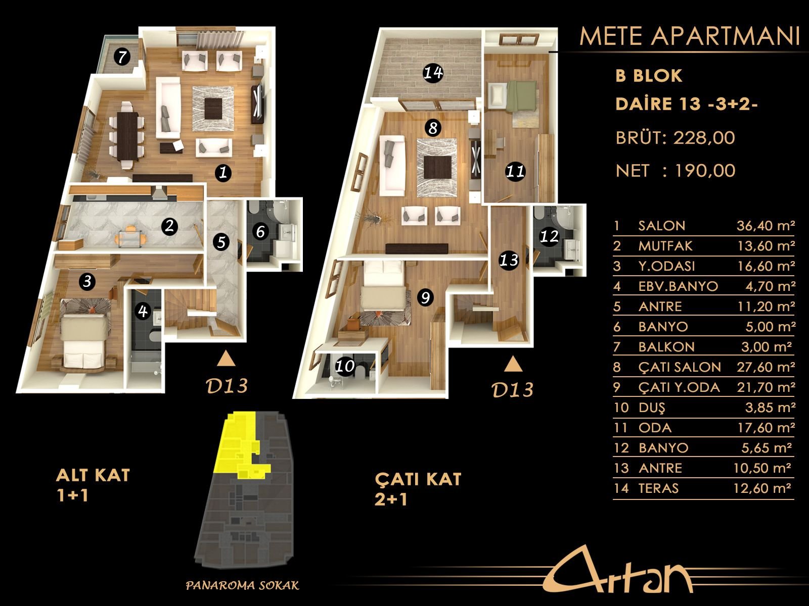 Mete Apartmanı — 