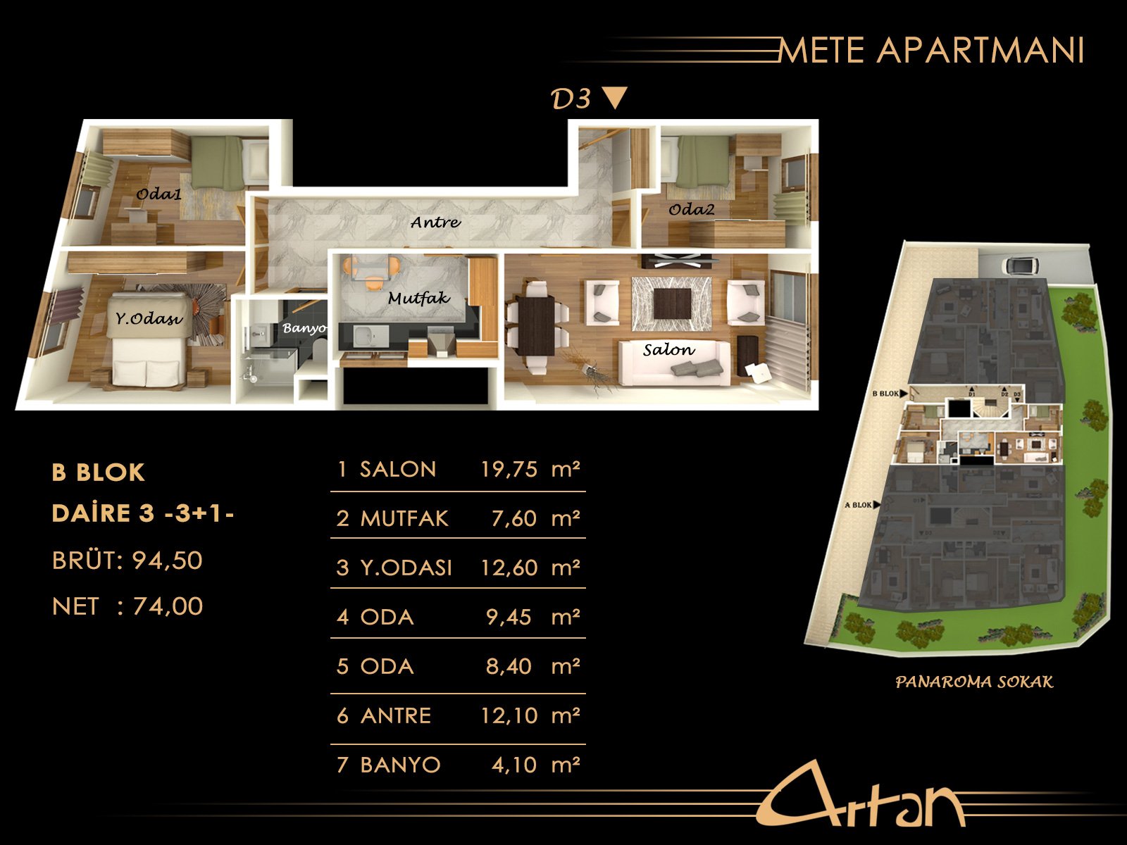 Mete Apartmanı — 