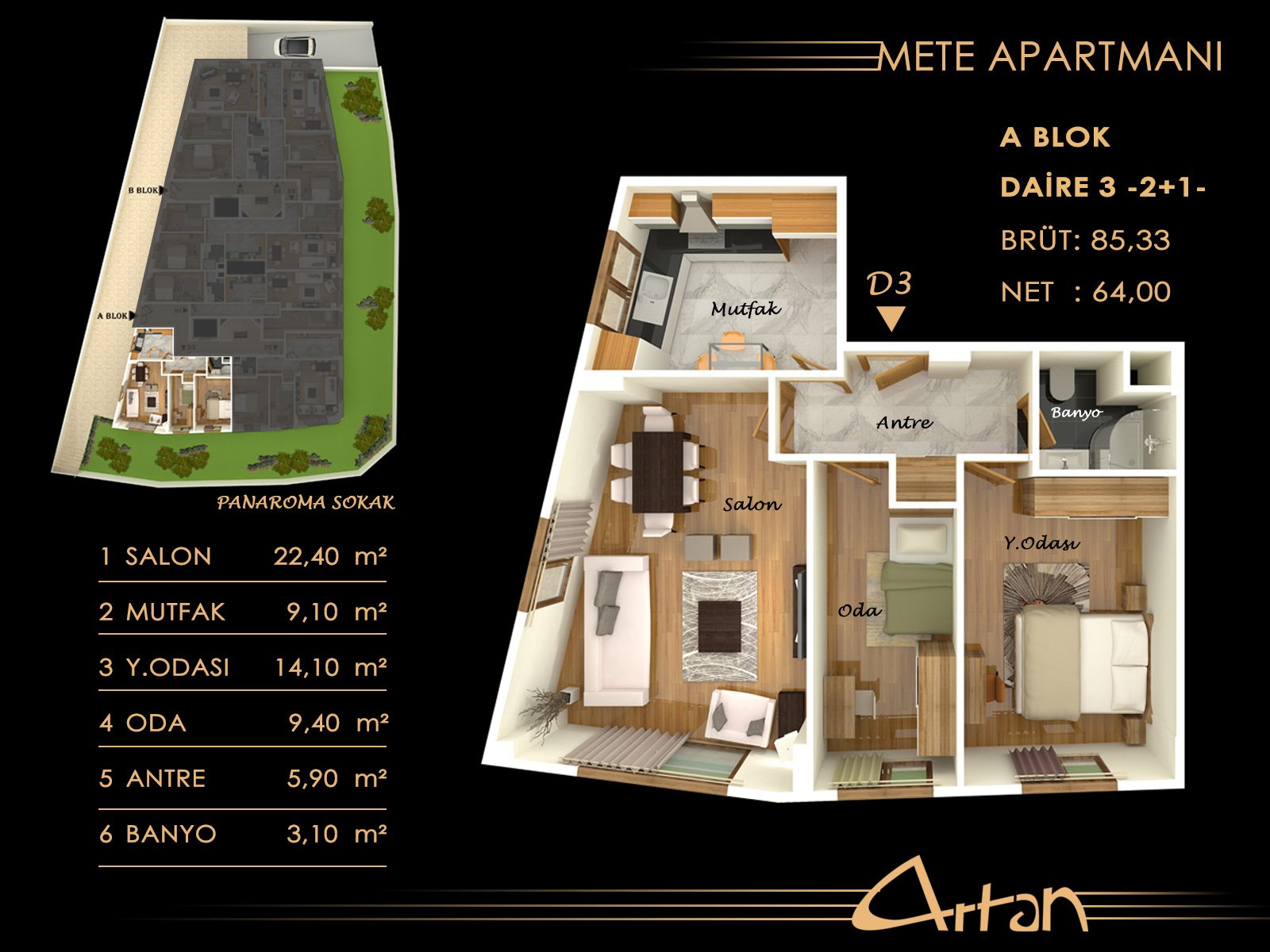 Mete Apartmanı — 