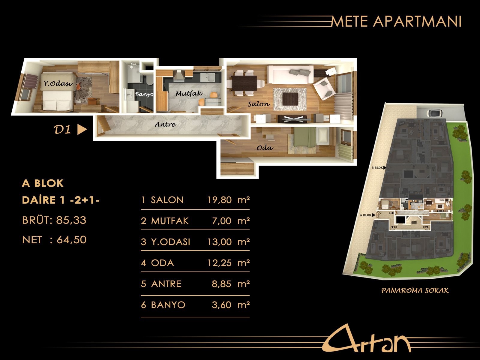Mete Apartmanı — 