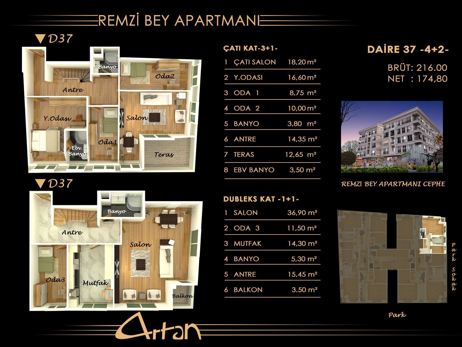 Remzi Bey Apartmanı — 