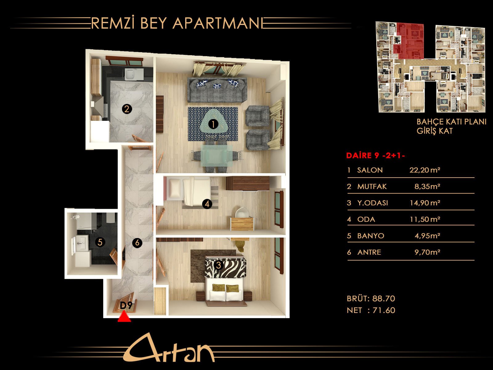 Remzi Bey Apartmanı — 