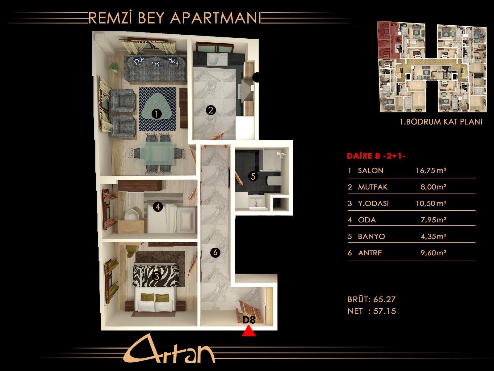 Remzi Bey Apartmanı — 