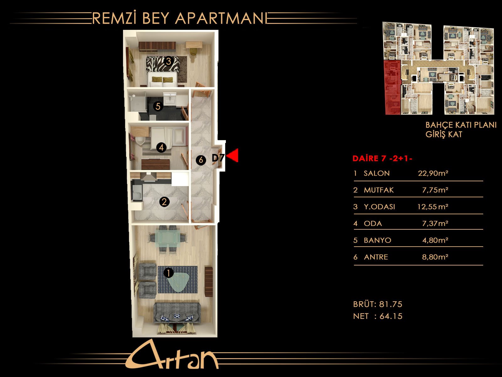 Remzi Bey Apartmanı — 
