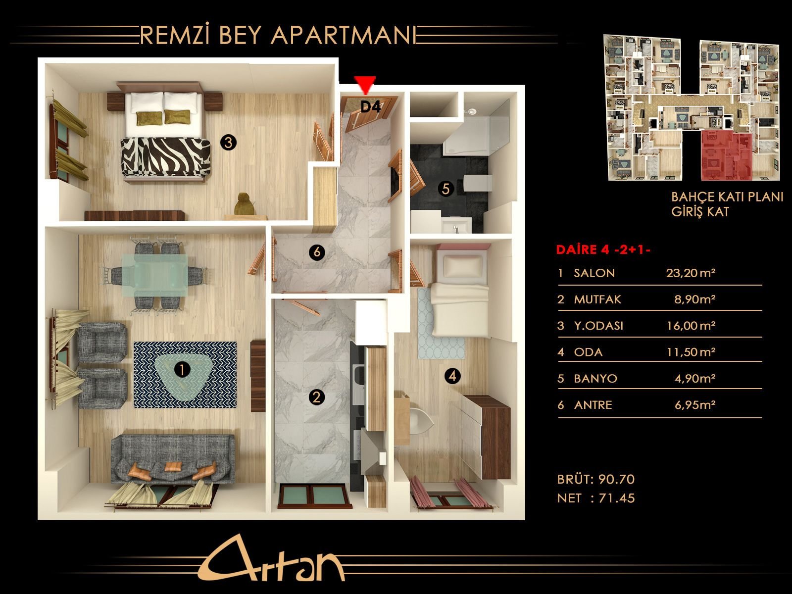 Remzi Bey Apartmanı — 