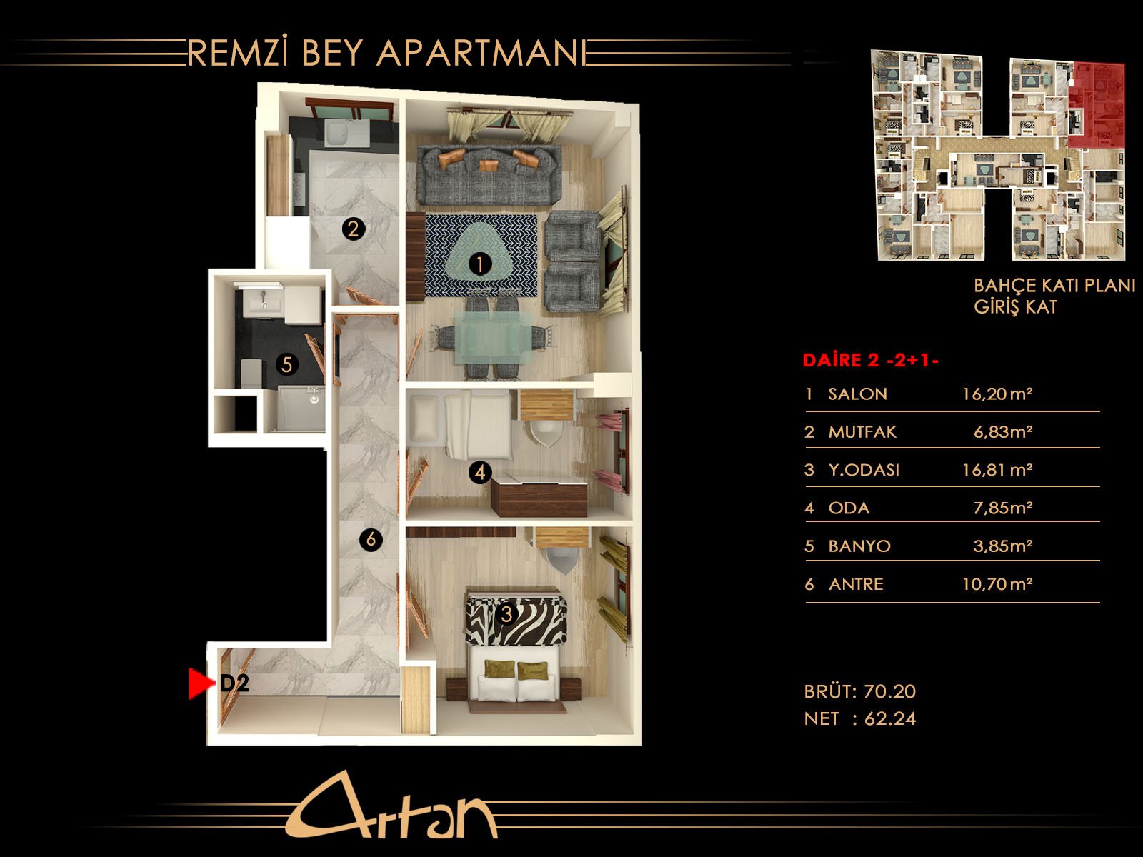 Remzi Bey Apartmanı — 